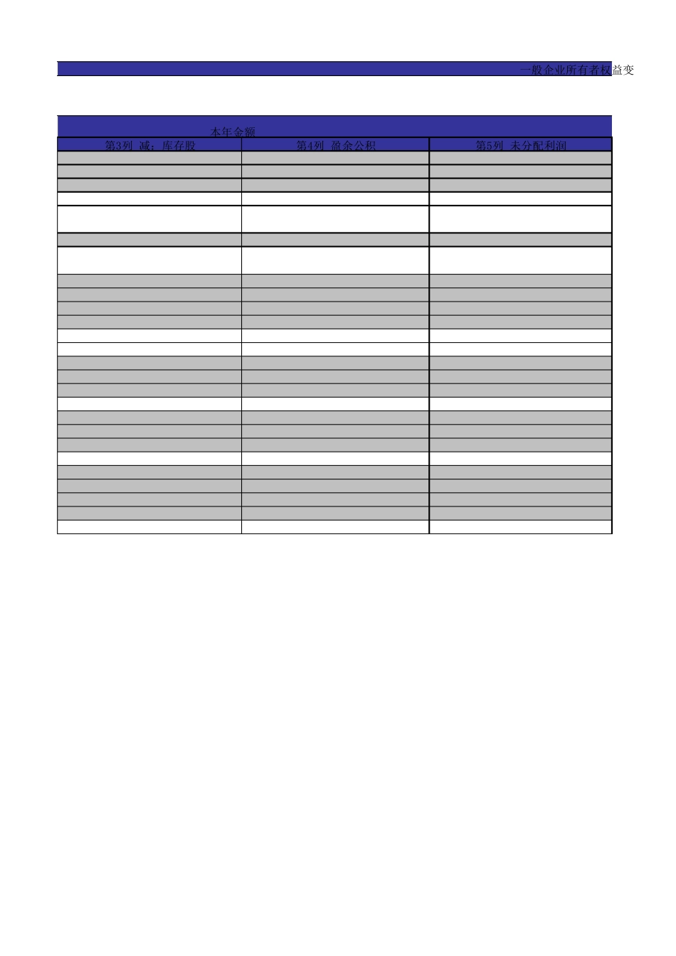一般企业所有者权益变动表excel模版_第3页