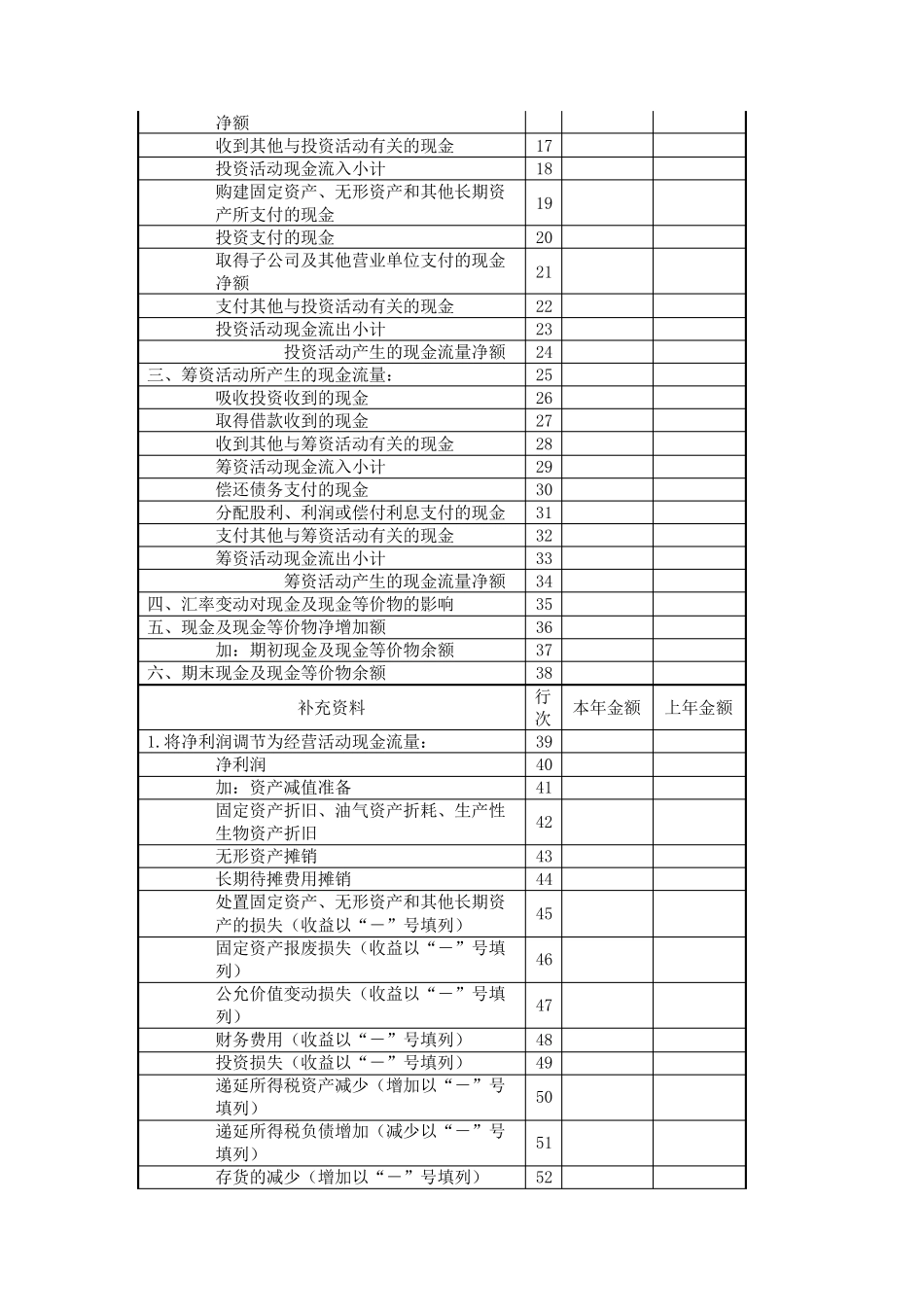 一般企业财务报表_第3页