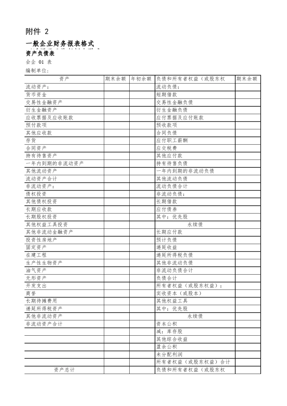 一般企业财务报表格式(适用于已执行新金融准则或新收入准则的企业)_第1页