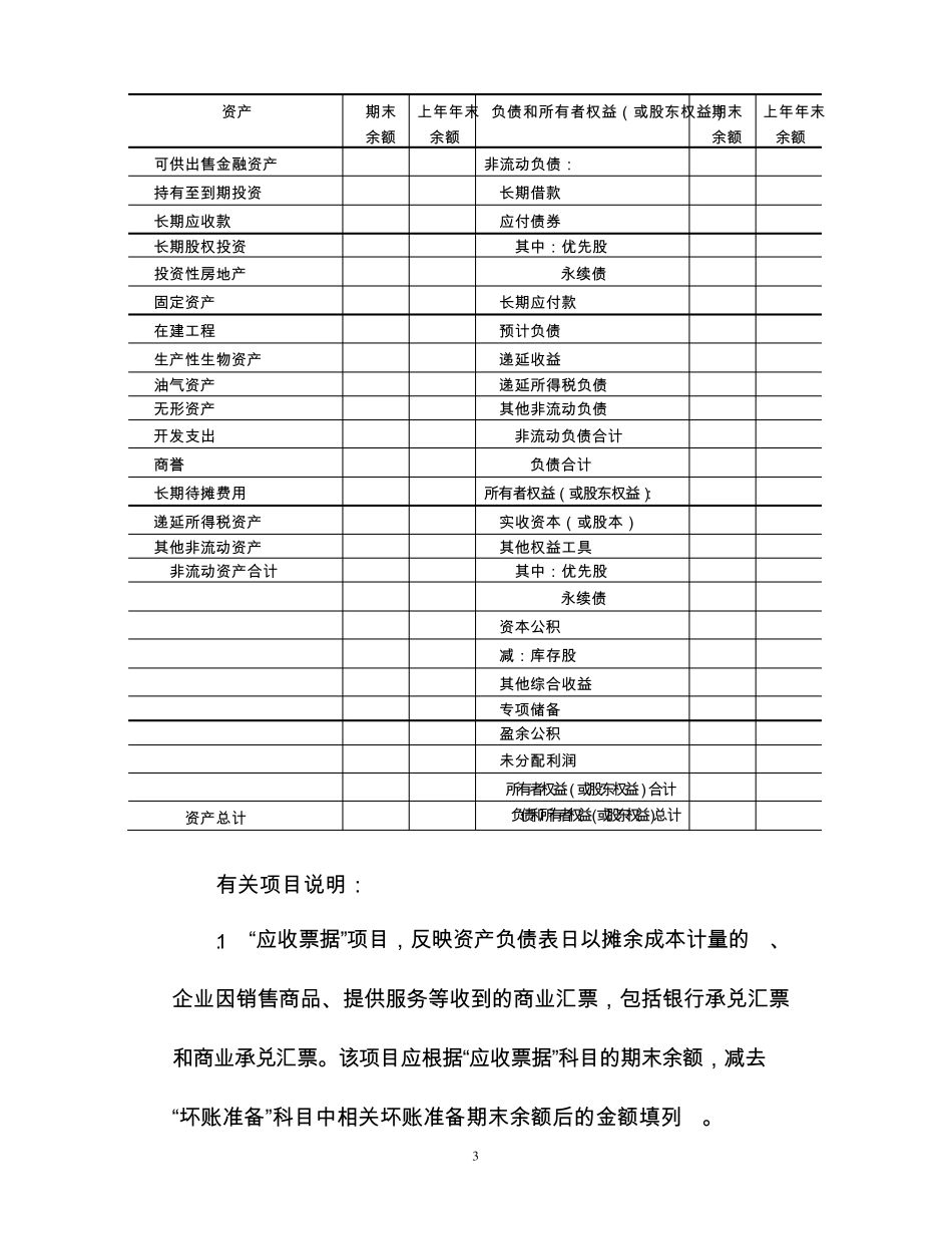 一般企业财务报表格式(适用于未执行新金融准则、新收入准则和新租赁准则的企业)word版_第3页