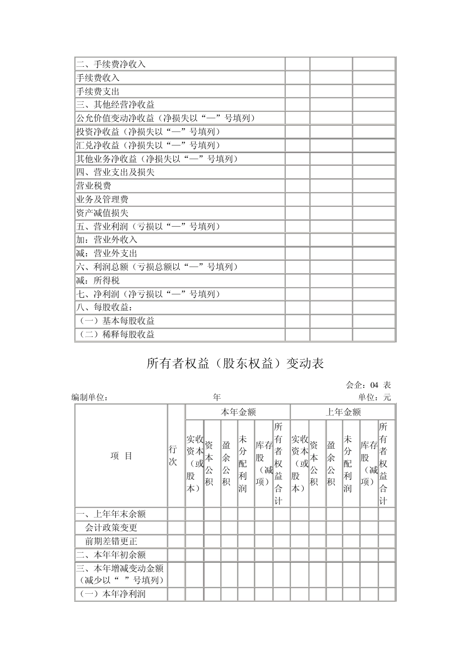 一般企业资产负债表、利润表和所有者权益变动表格式及列示说明_第2页
