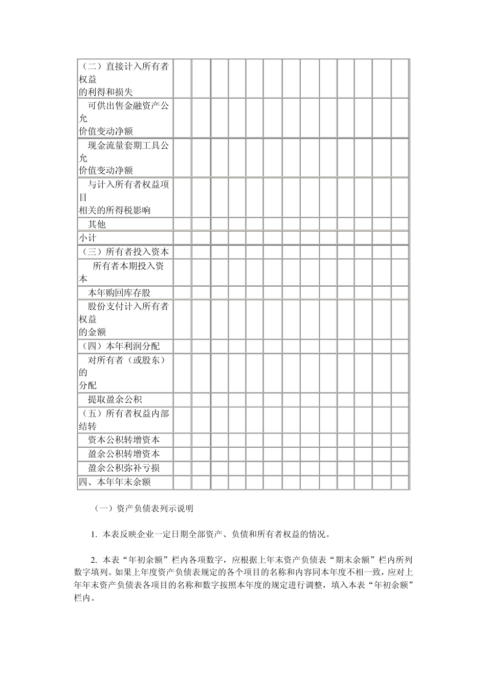 一般企业资产负债表、利润表和所有者权益变动表格式及列示说明_第3页