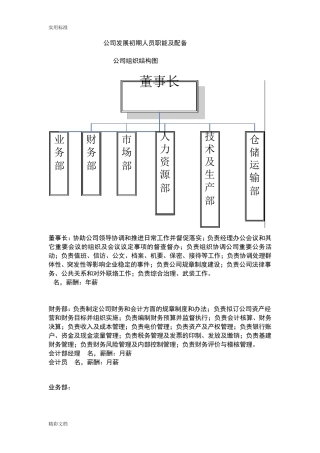 一般公司管理系统职能结构及人员分布比例配备