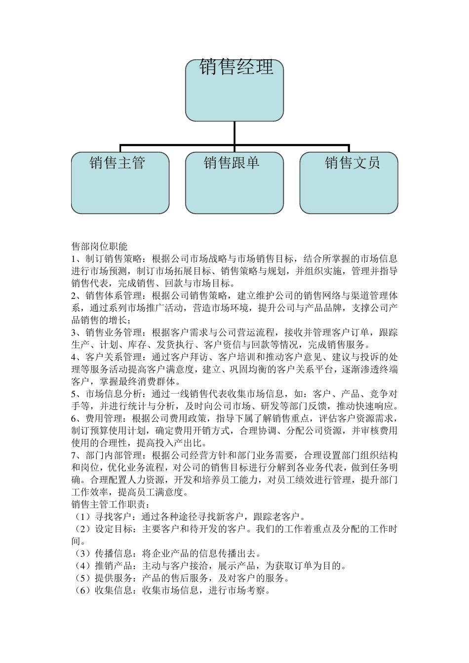 一般公司职能结构及人员分布比例配备_第2页