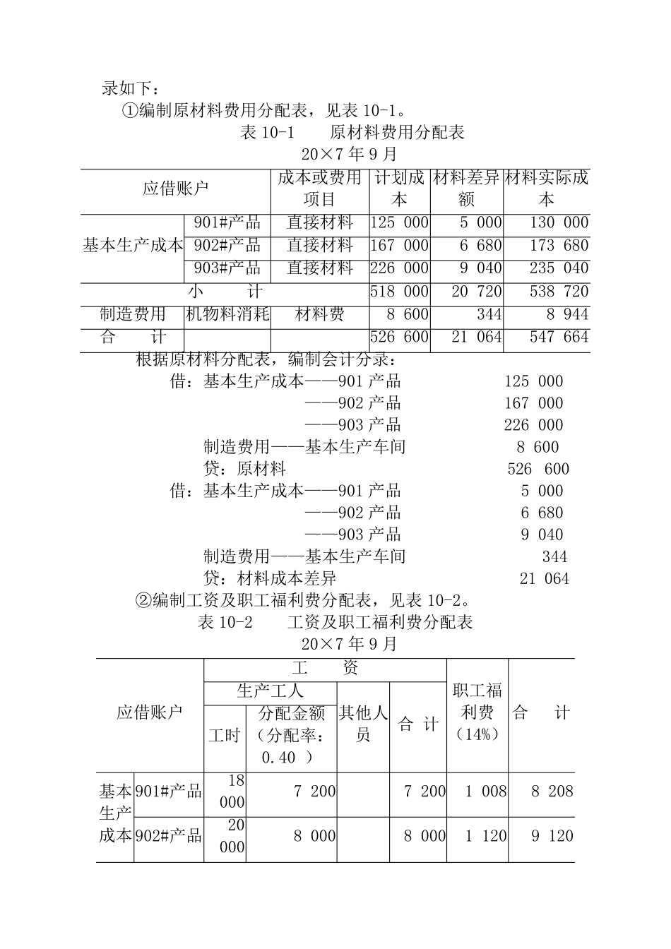 一般分批法案例_第2页