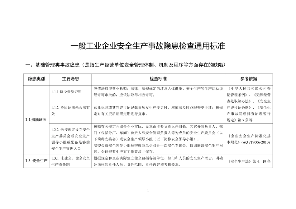 一般工业企业安全生产事故隐患检查通用标准_第1页