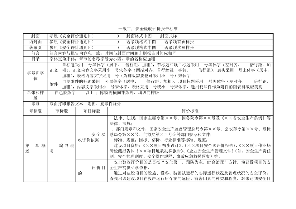 一般工厂安全验收评价报告标准(修改稿)_第1页