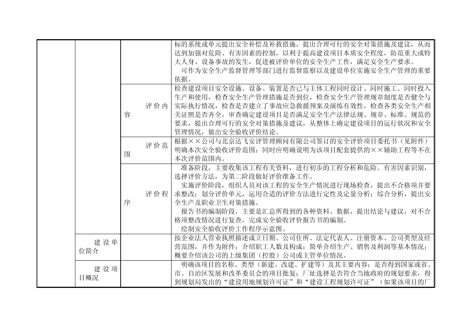 一般工厂安全验收评价报告标准(修改稿)_第2页