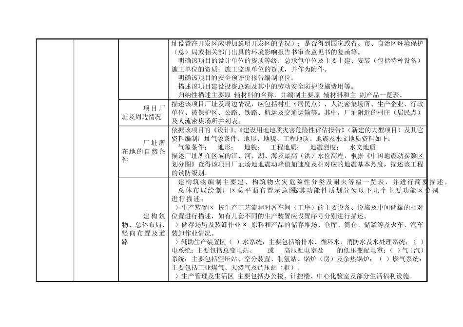 一般工厂安全验收评价报告标准(修改稿)_第3页