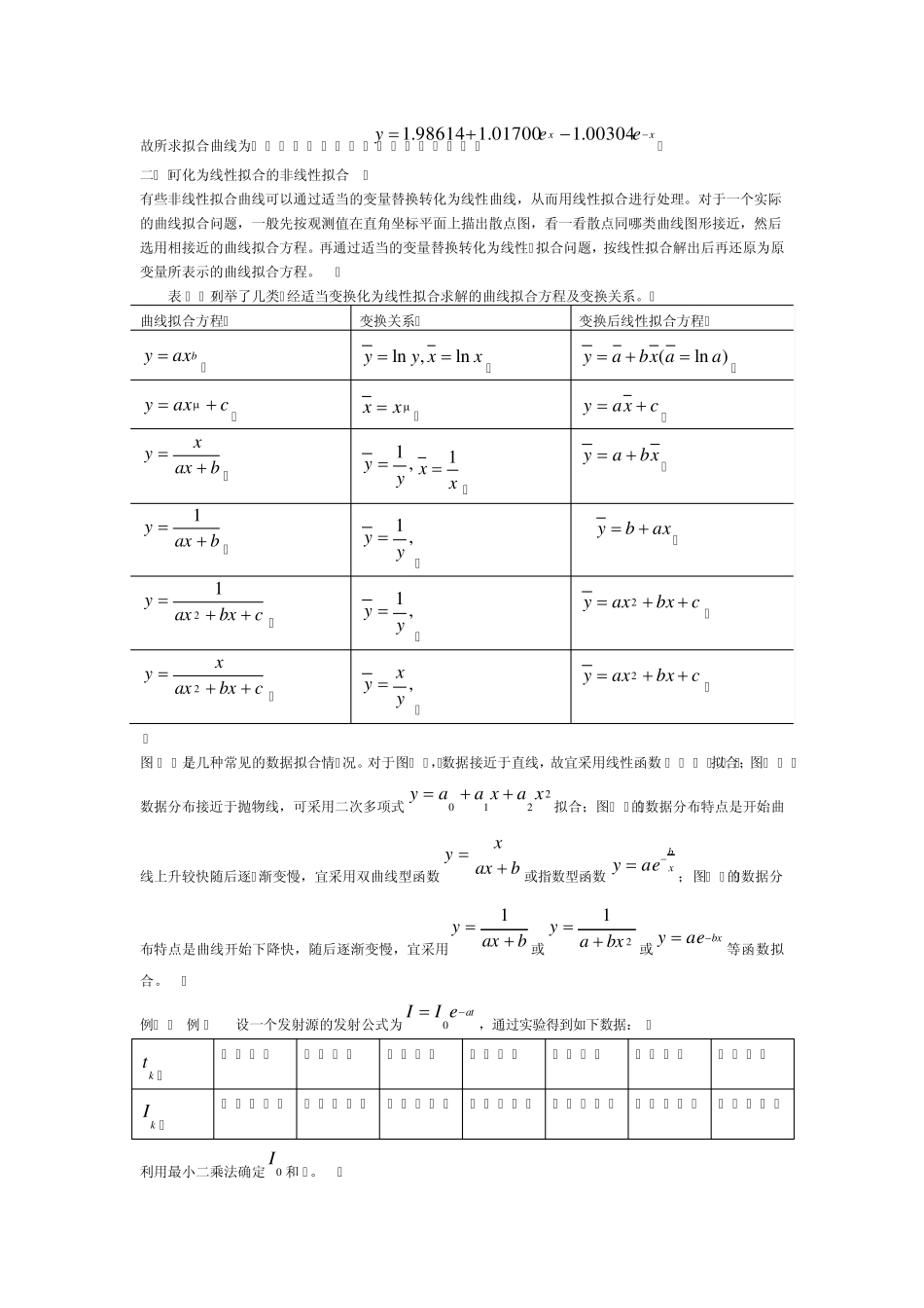 一般最小二乘拟合_第3页