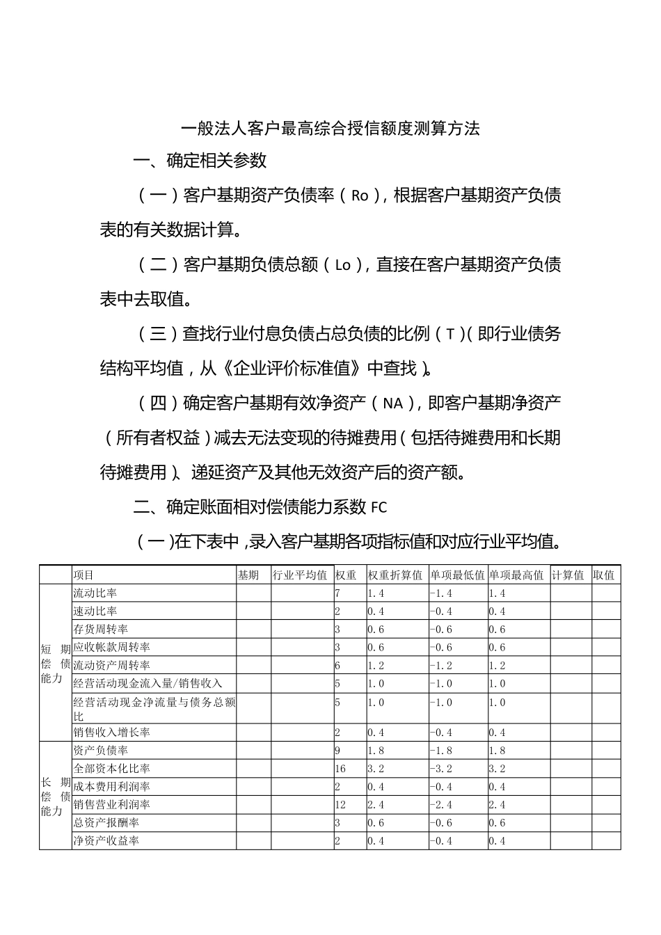 一般法人客户最高综合授信额度测算方法_第1页