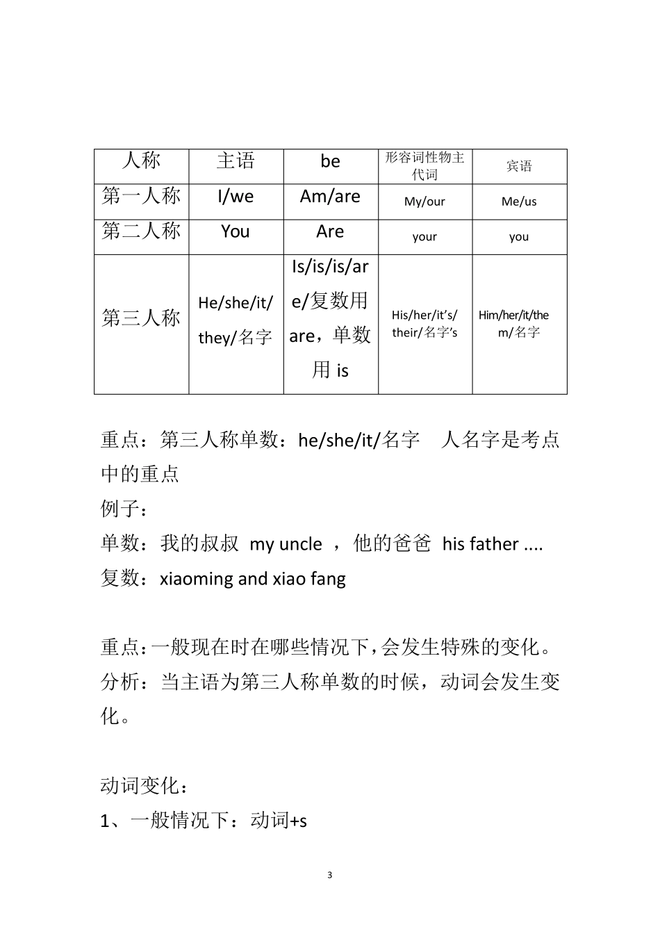 一般现在时分析与讲解_第3页