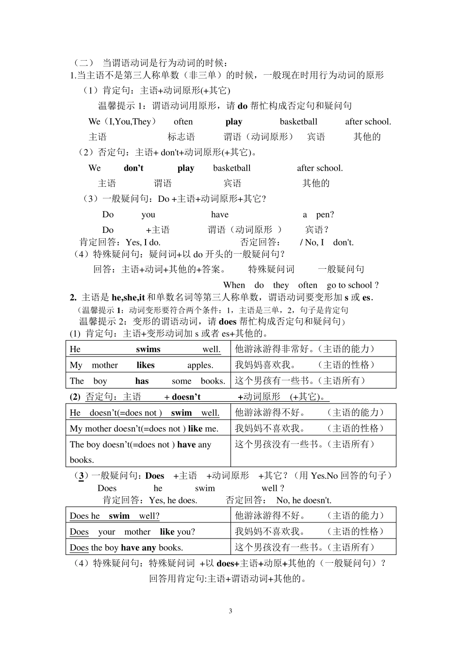 一般现在时初中详解版_第3页