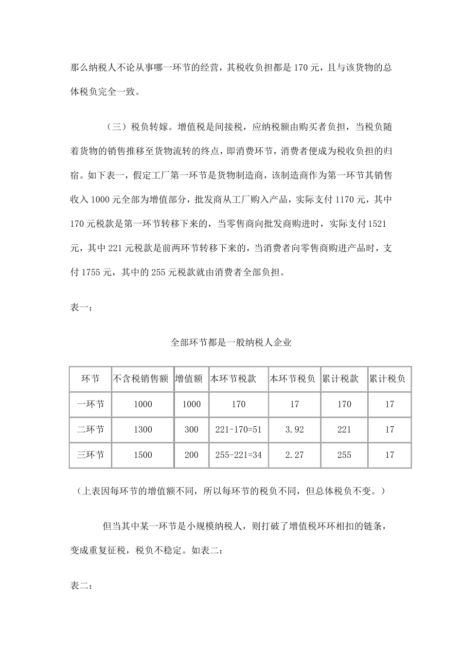 一般纳税人与小规模纳税人税负分析比较_第3页