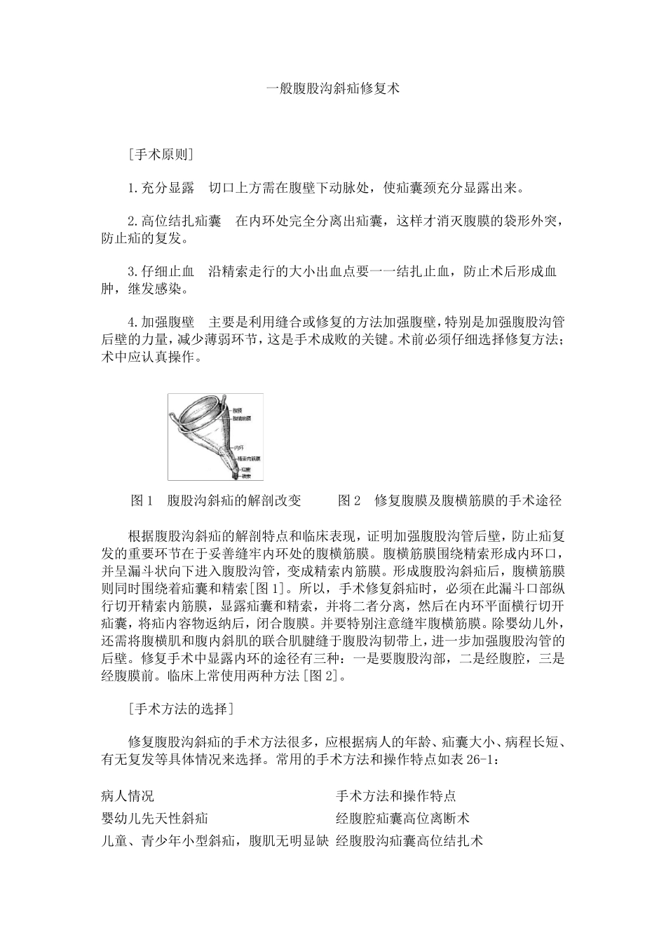 一般腹股沟斜疝修复术手术图谱_第1页