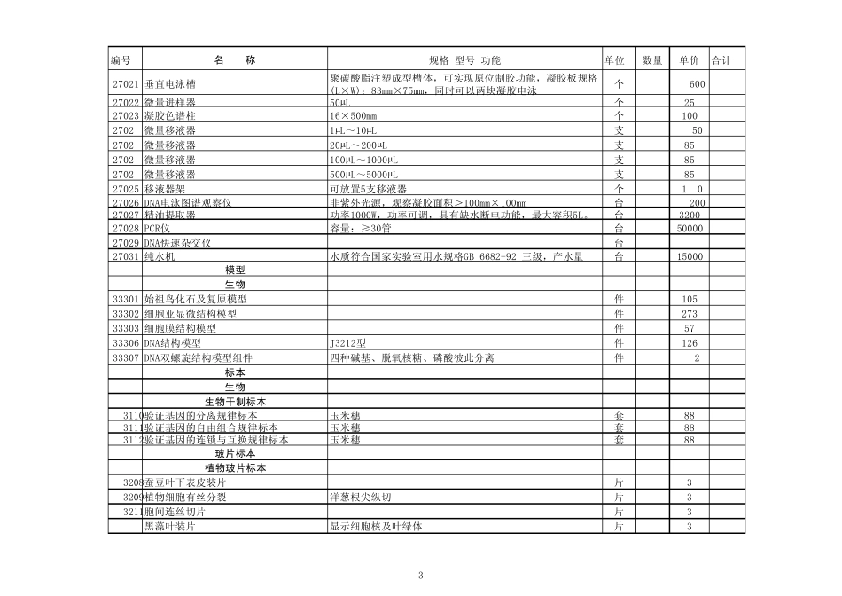 一般设备执行标准(生物,主要是试剂的规格)_第3页
