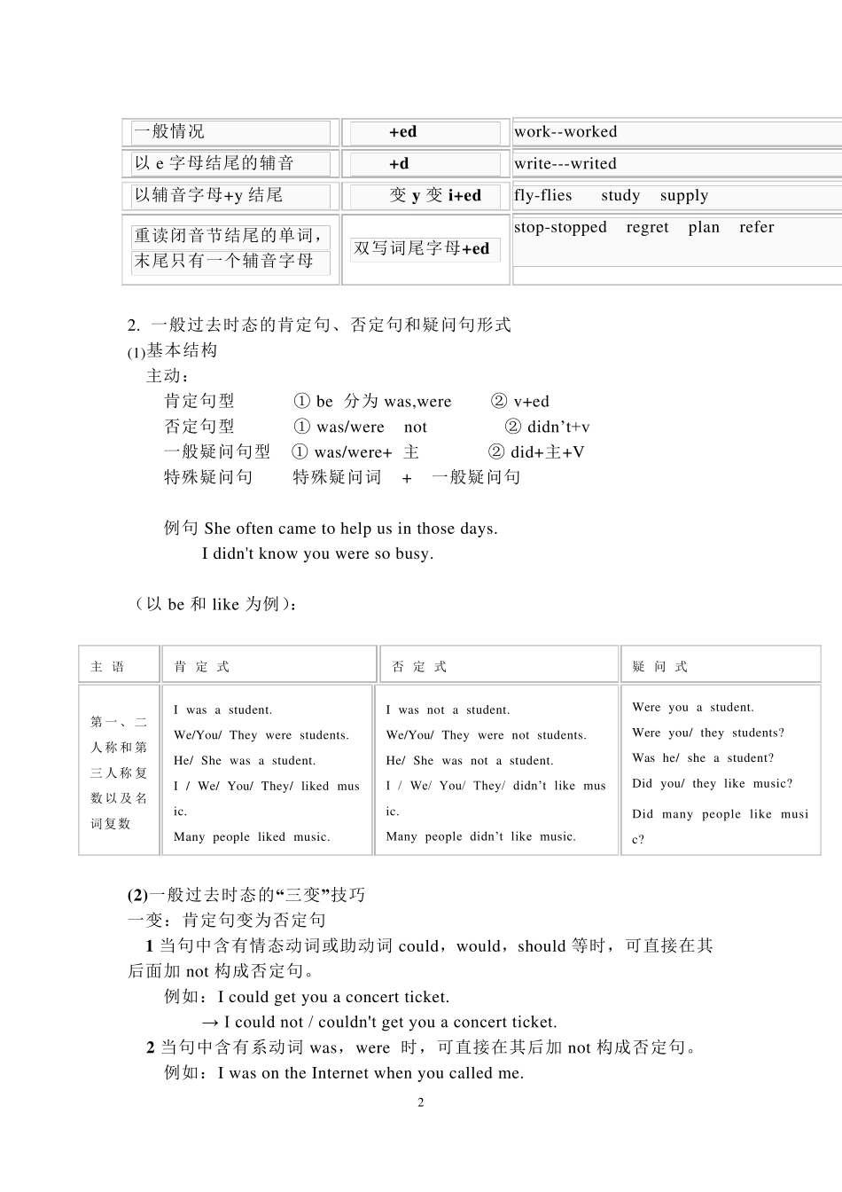 一般过去时学案_第2页