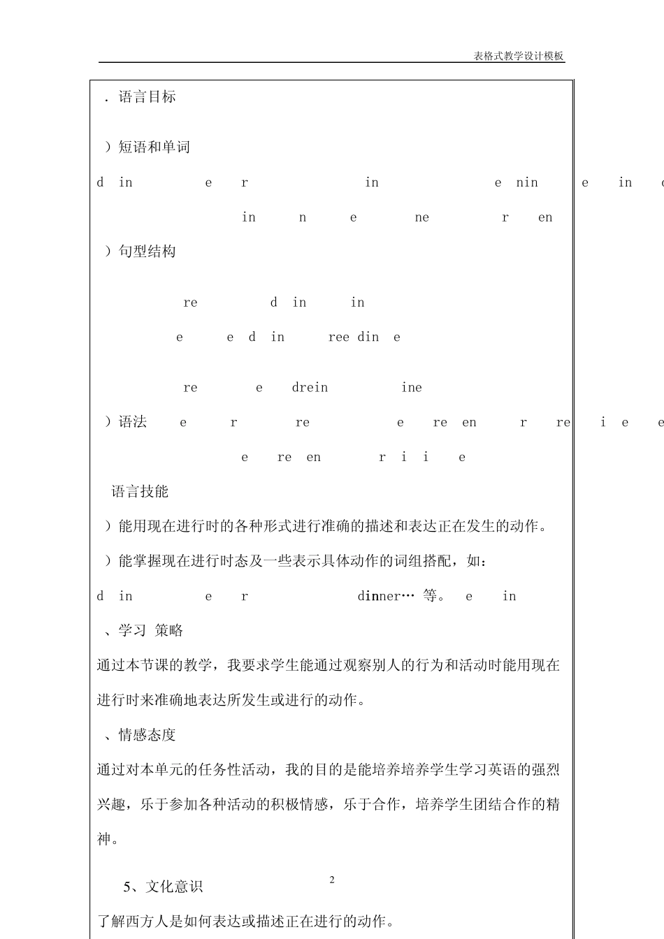 一课时教学设计方案模板西北农林科技大学_第2页