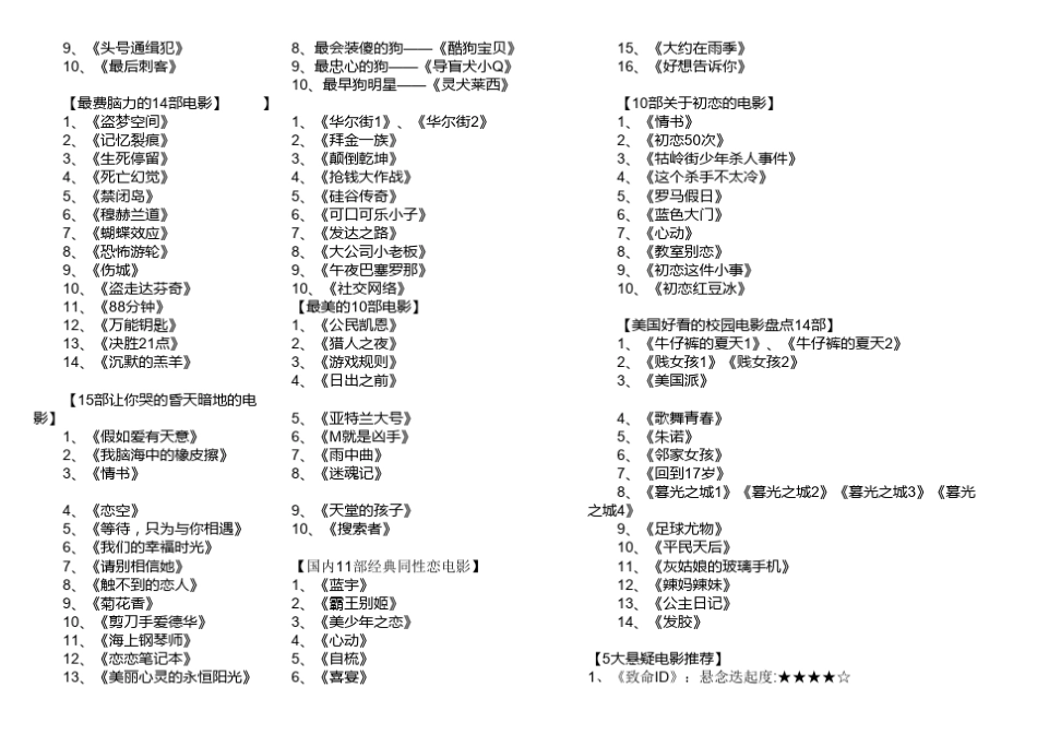 一辈子要看的电影大全_第2页