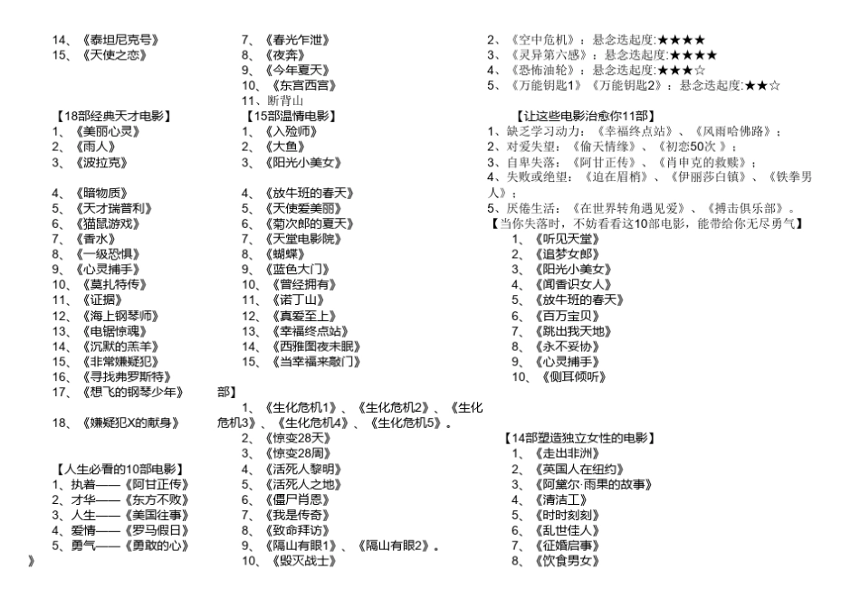 一辈子要看的电影大全_第3页