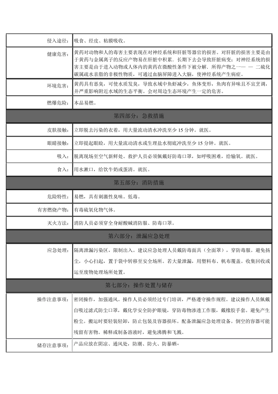 丁基钠黄药安全技术说明书_第2页
