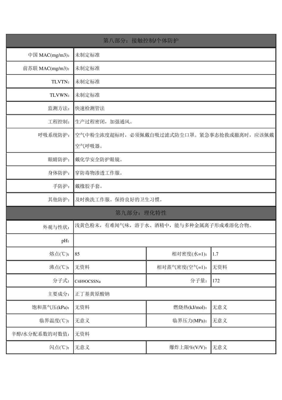 丁基钠黄药安全技术说明书_第3页