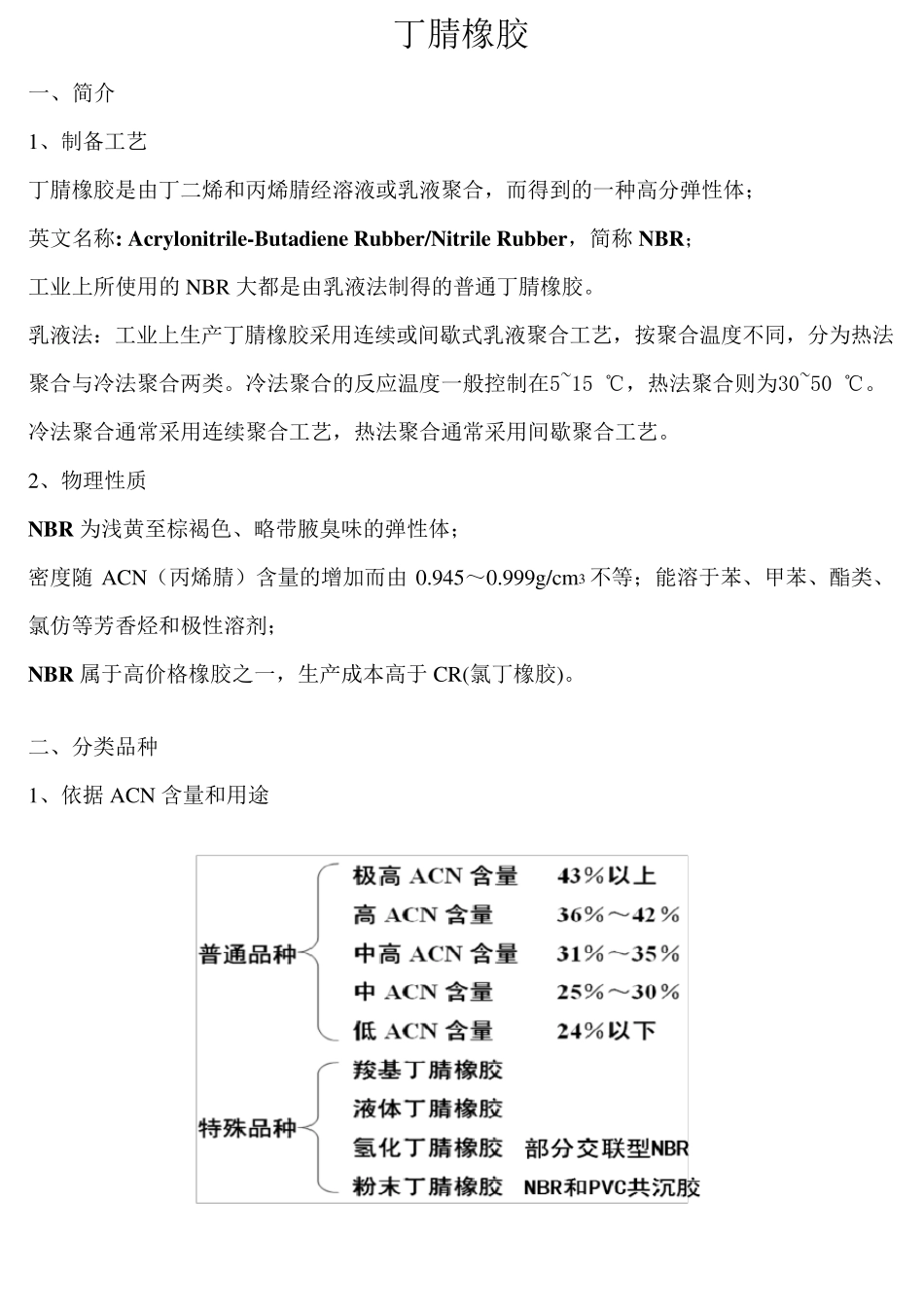 丁腈胶乳(介绍)_第1页