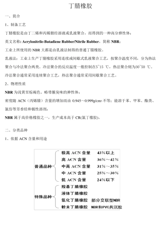 丁腈胶乳(介绍)