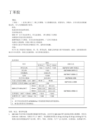 丁苯胶1502综合信息