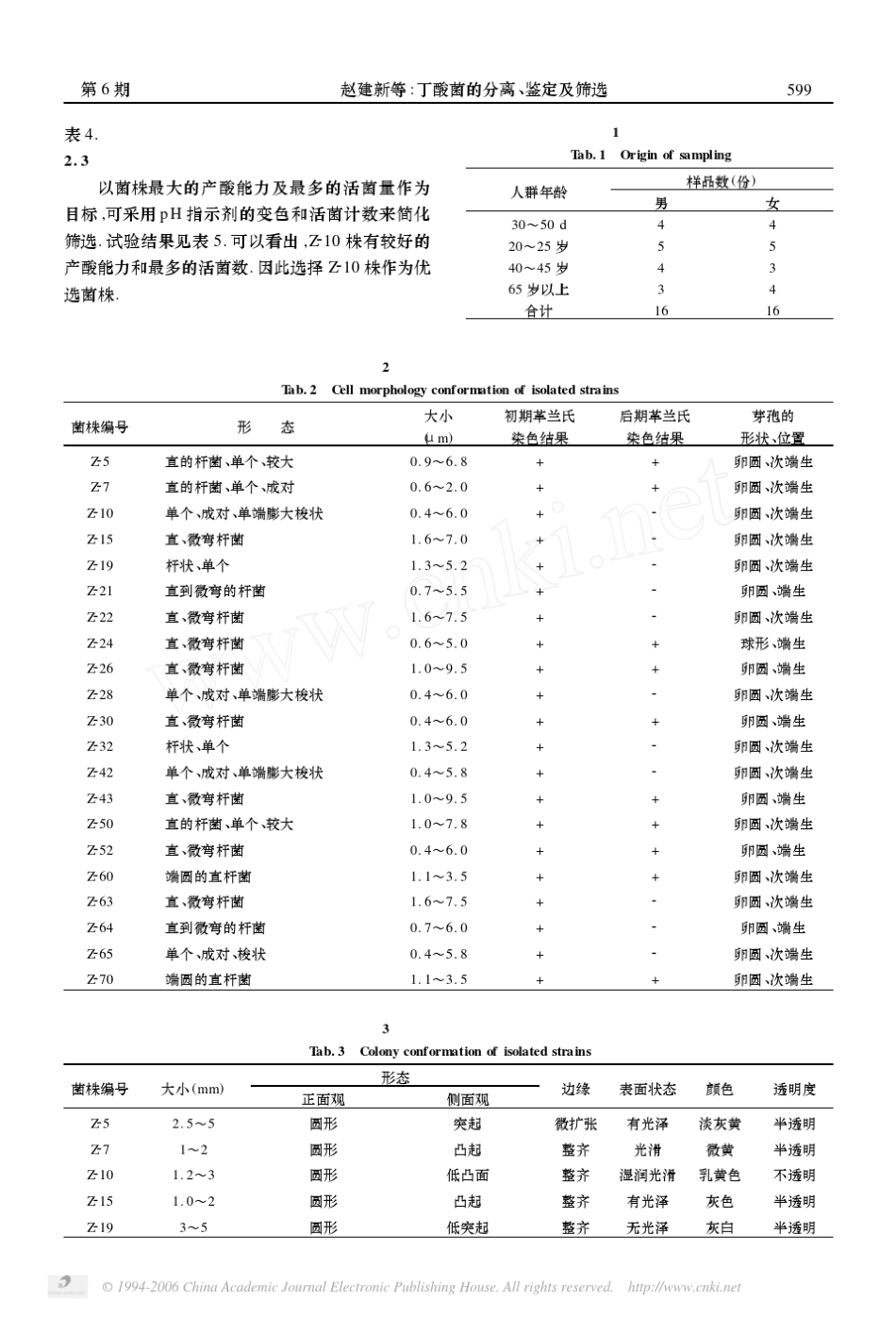 丁酸菌的分离,鉴定及筛选_第3页