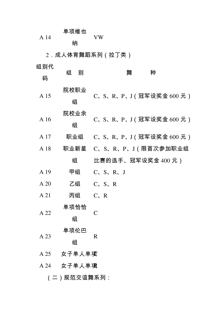 七、比赛项目设置_第2页