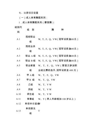 七、比赛项目设置