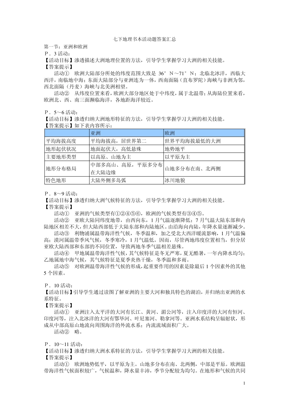 七下地理书本活动题答案汇总_第1页