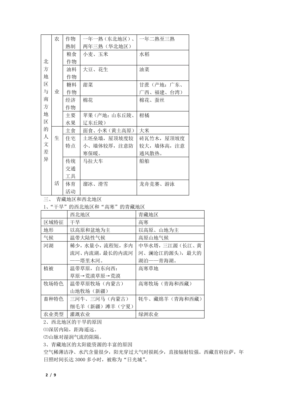 七下地理知识点_第2页