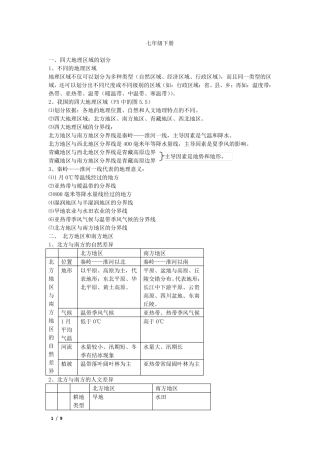 七下地理知识点