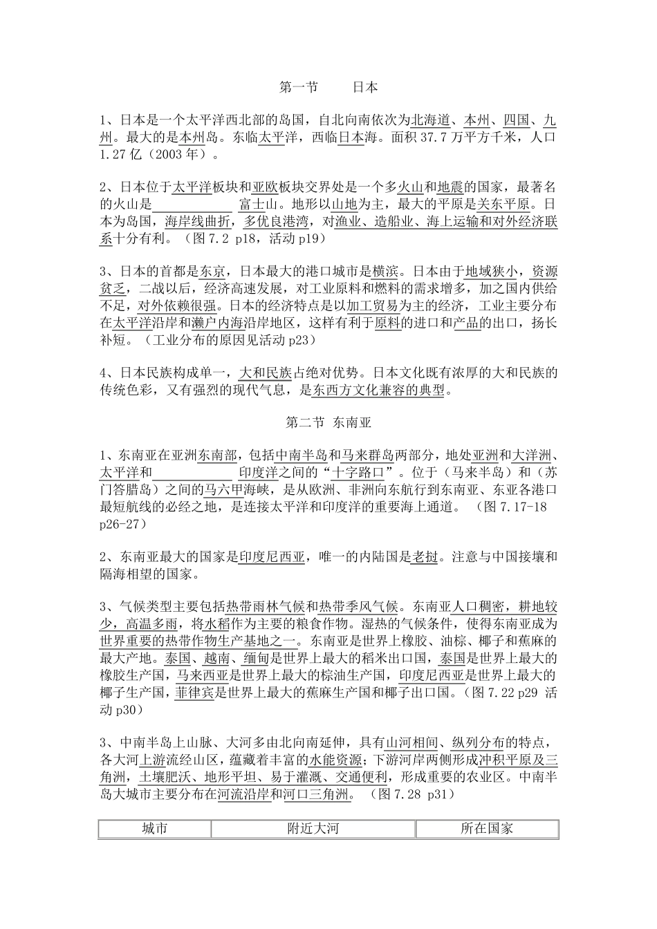 七下地理知识点总结_第3页
