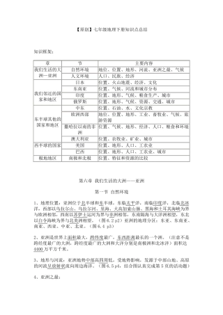 七下地理知识点总结