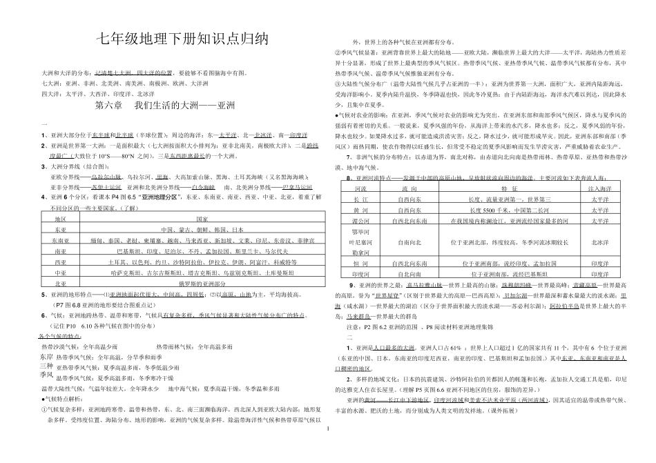 七下地理知识点总结完结版_第1页