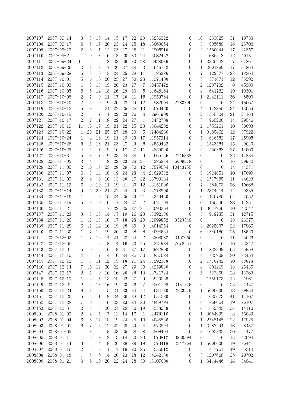 七乐彩自动更新开奖数据的excel文件_第3页