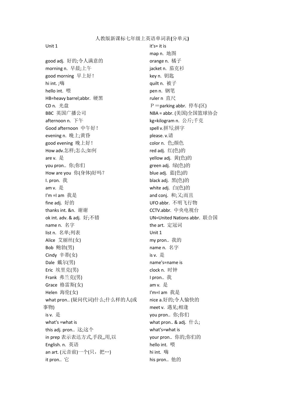 七到九年级人教版新课标英语单词表(分单元)_第1页