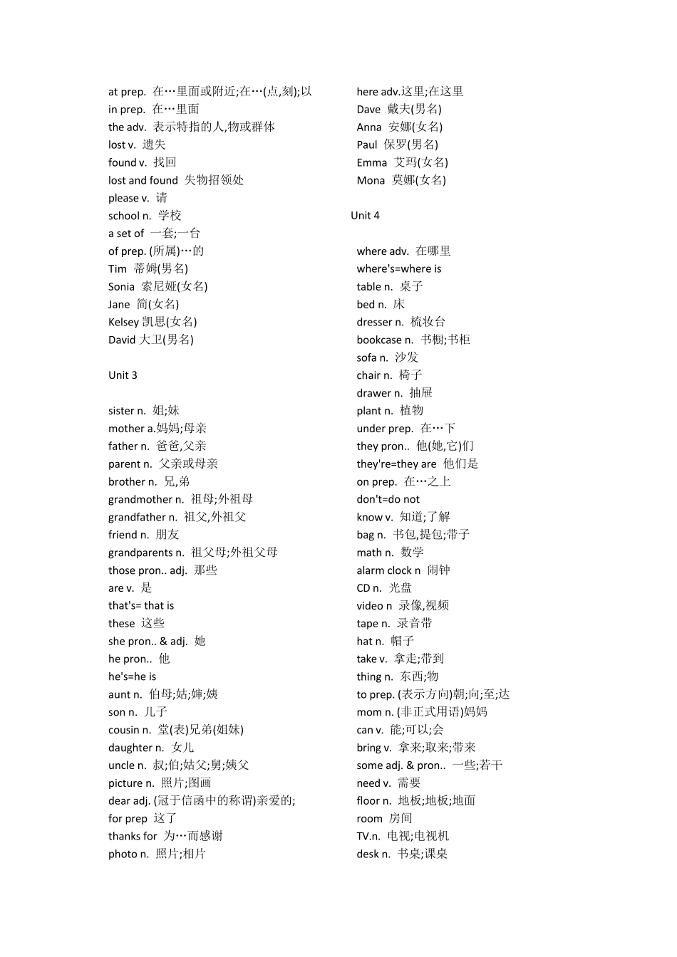 七到九年级人教版新课标英语单词表(分单元)_第3页