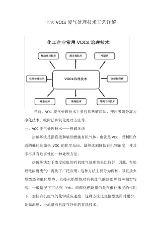 七大VOCs废气处理技术工艺详解