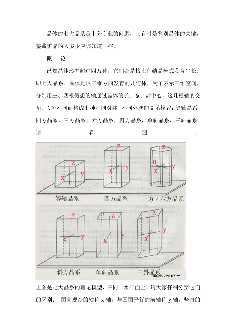 七大晶系图解_第1页