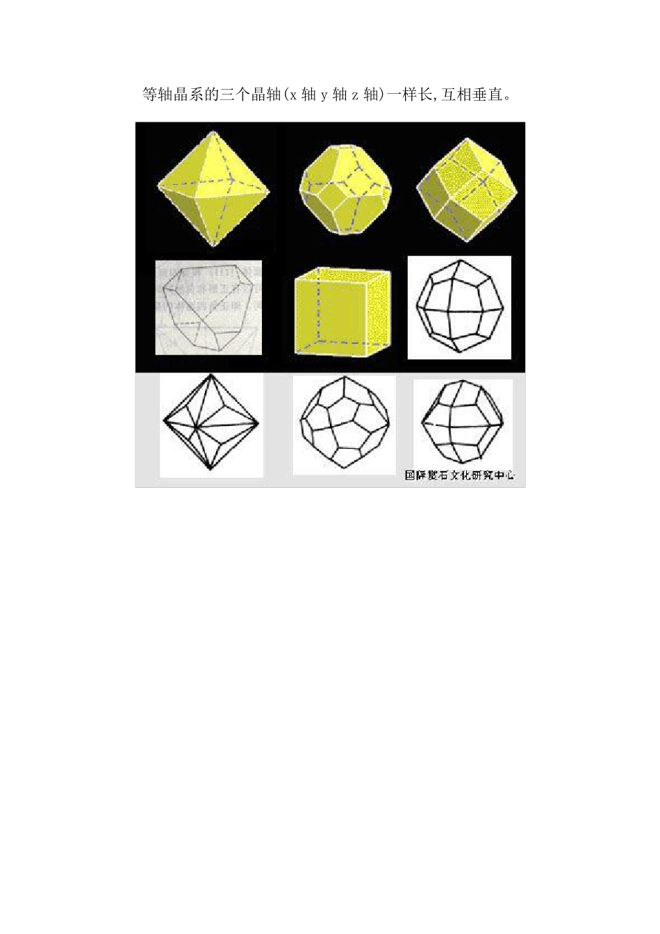 七大晶系图解_第3页