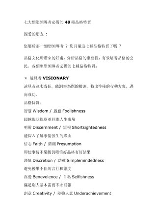 七大类型领导者必备的49种品格素质