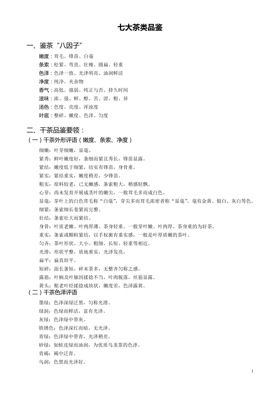 七大茶类品鉴_第1页