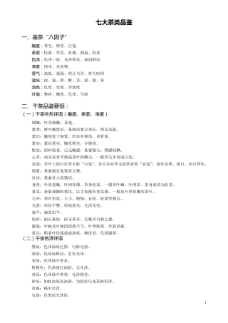 七大茶类品鉴