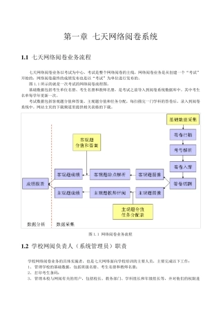 七天网络阅卷学校用户规范操作指南
