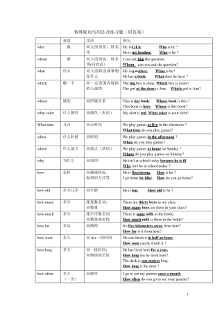 七年级_特殊疑问句用法及练习题