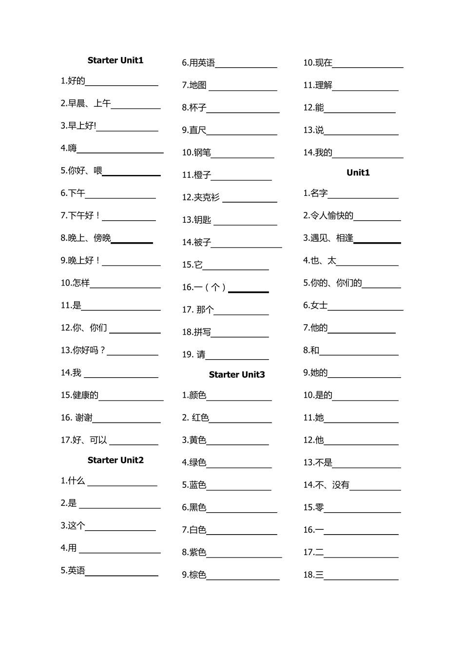 七年级上册GOforit单词表(汉语默写版)_第1页